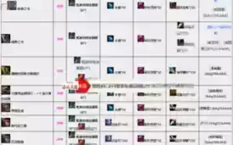 激战2如何制作粉装备，激战2如何做粉装