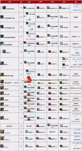 激战2如何制作粉装备，激战2如何做粉装插图