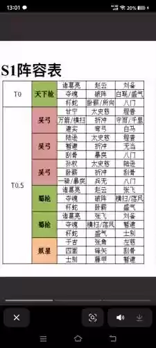 战略三国志攻略阵容搭配，战略三国志攻略阵容搭配图插图