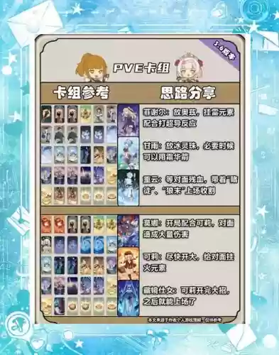 魔法召唤师阵容搭配攻略，9377魔法召唤插图1