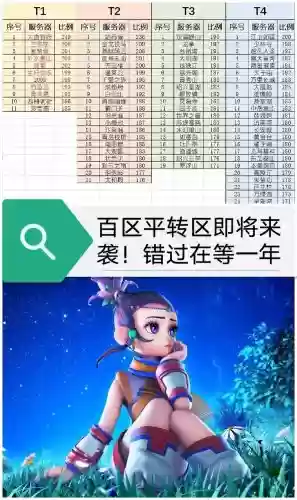 梦幻西游雨花台大神，梦幻西游雨花台什么时候开平转插图1