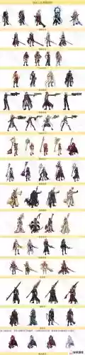阿拉德镇魔装备，阿拉德镇魔时装属性选择插图