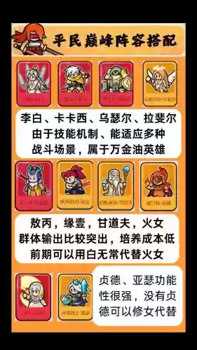 全民英雄阵容搭配，全民英雄阵容搭配攻略插图1