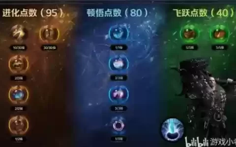 excalibur被动技能，被动技能图片