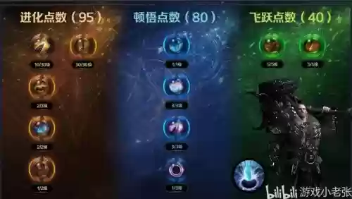 excalibur被动技能，被动技能图片插图