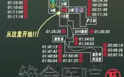 密室逃脱医院攻略第6关，密室逃脱医院系列