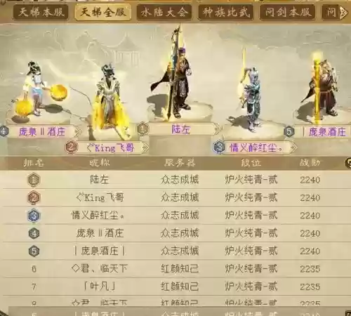 大话西游天梯阵容搭配推荐，大话西游天梯视频插图1