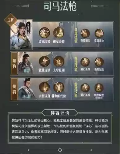 重返帝国英雄怎么搭配阵容，重返帝国这个游戏怎么样插图