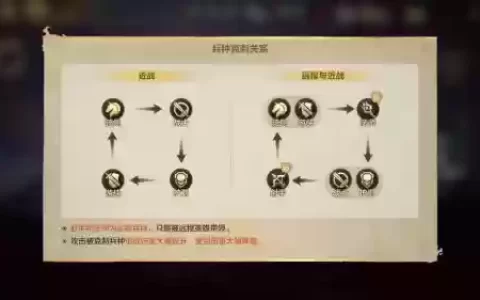 2021魔法师阵容搭配，魔法师阵容玩法