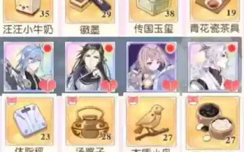 料理次元装备怎么得，料理次元礼品吗