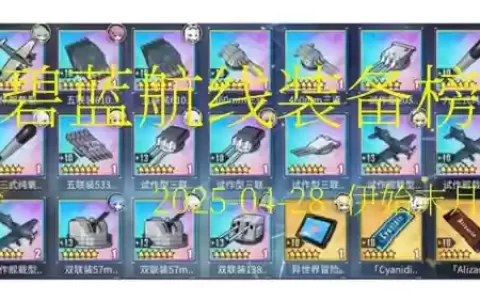 碧蓝航线装备稀有度，碧蓝航线超稀有装备是什么颜色