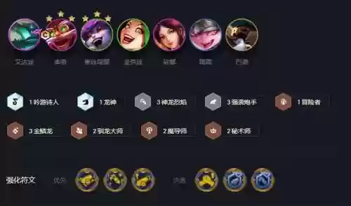 神龙烈焰飞机阵容搭配图，神龙烈焰现在值多少钱插图1