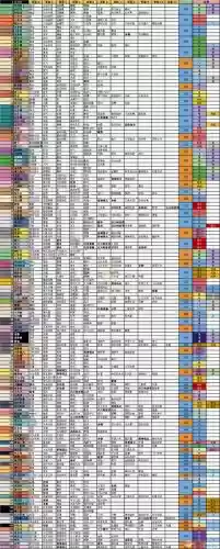 宝可梦探险技能库，宝可梦探险技能库有什么用插图
