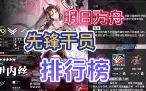 明日方舟先升级谁的技能，明日方舟新手先升哪些干员