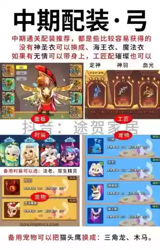 家园卫士推荐搭配阵容，家园卫士 技能搭配插图
