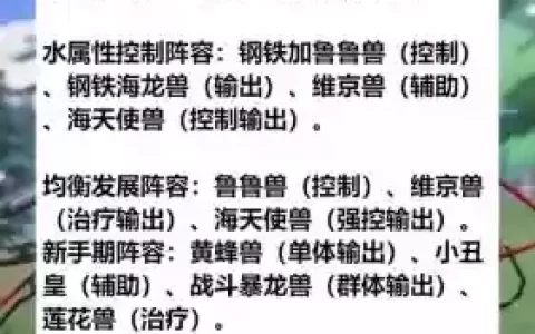 数码宝贝火阵容芯片搭配，数码宝贝火属性阵容