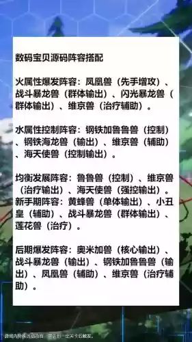 数码宝贝火阵容芯片搭配，数码宝贝火属性阵容插图