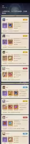 深渊绫人阵容搭配，深渊必练角色插图1