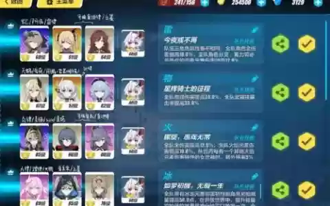 崩坏3rd阵容搭配，崩坏3最佳阵容