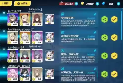 崩坏3rd阵容搭配，崩坏3最佳阵容插图