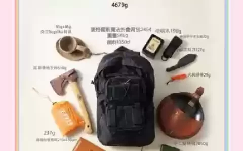 绝地求生的装备介绍，绝地求生吃鸡装备