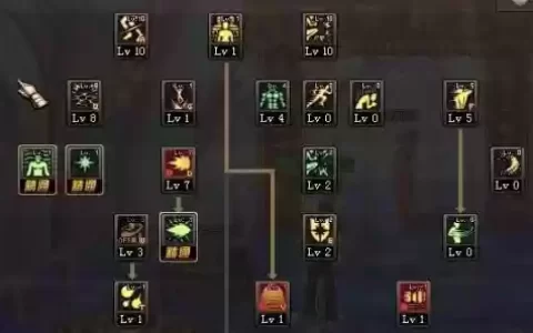 念帝技能改版，念帝输出手法