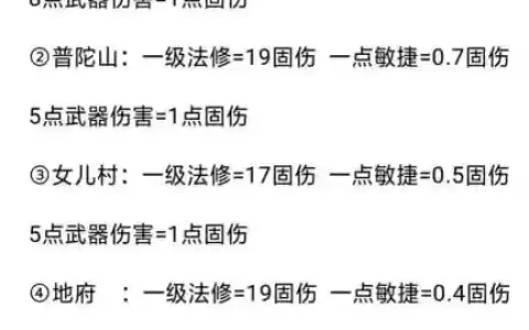 wdd武器伤害计算固伤，武器伤害对固伤