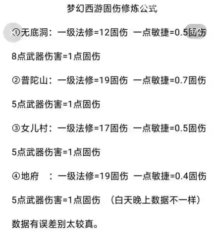 wdd武器伤害计算固伤，武器伤害对固伤插图