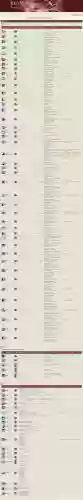魔兽世界70级技能，魔兽世界70级各职业新增技能插图
