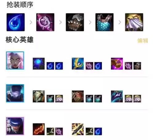 琴主c搭配什么阵容最好，琴主c阵容推荐插图1