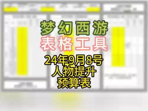 梦幻西游进阶计算，梦幻 进阶费用插图