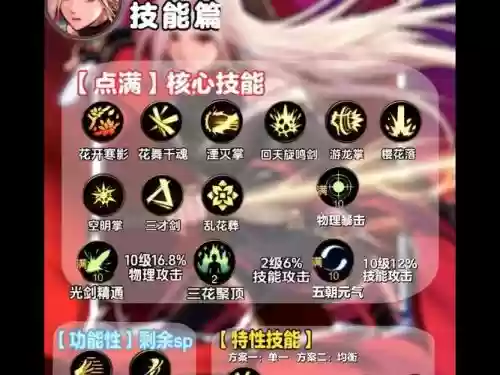 dnf剑豪86pk技能加点，dnf剑豪技能展示插图1
