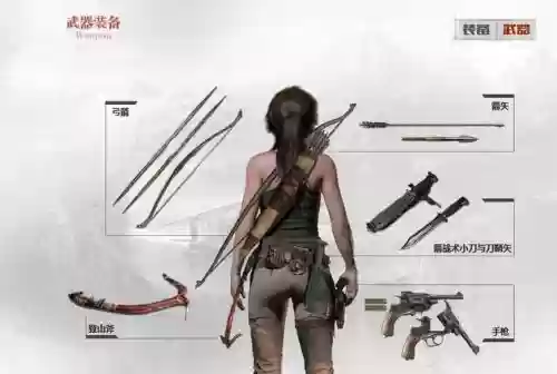 古墓丽影崛起装备切换,古墓丽影崛起怎么切换步枪插图 古墓丽影崛起装备切换,古墓丽影崛起怎么切换步枪插图