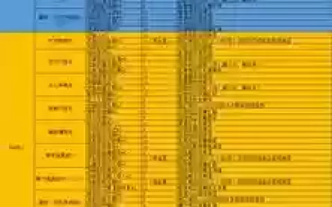 武器客制强化，客制强化能强化多少次