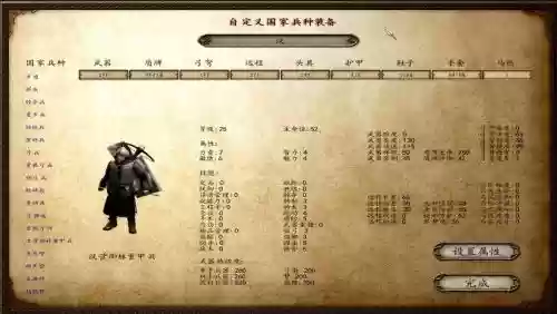 风云三国每个人的武器，风云三国npc武器搭配插图