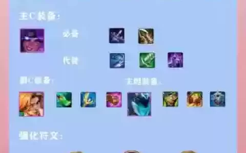 s8武器打野和上单，s8强势打野