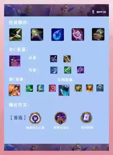 s8武器打野和上单，s8强势打野插图