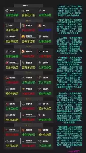 坦克世界升6技能成员有多难插图1
