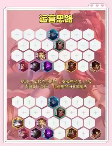 黑妹啥阵容搭配，黑妹天赋加点推荐插图1