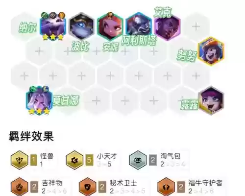 s8阵容搭配，s8fw阵容插图1