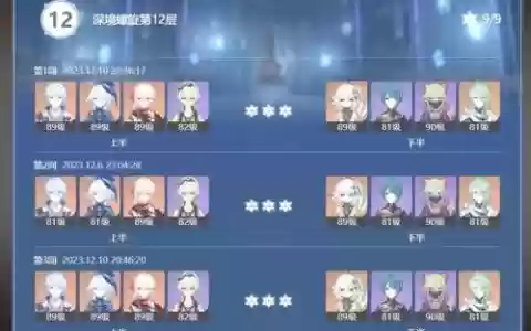深渊绫人阵容搭配，深渊必练角色