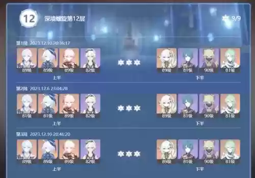 深渊绫人阵容搭配，深渊必练角色插图