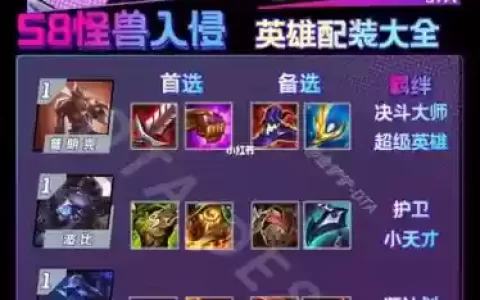 s8什么装备能叠加，s8版本强势英雄
