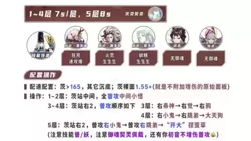 姑获鸟最佳阵容搭配，姑获鸟队伍插图1
