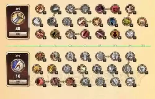 混沌与秩序双武器战士天赋，混沌与秩序战士装备插图