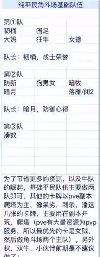 我叫mt2阵容搭配，我叫mt2pve阵容插图1