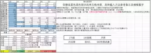 梦幻西游法修固定伤害,梦幻法修加多少固伤插图1 梦幻西游法修固定伤害,梦幻法修加多少固伤插图1