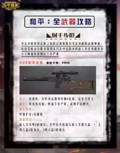 绝地求生怎样装备枪，绝地求生怎么快速把枪上配件转移到另一把枪上插图