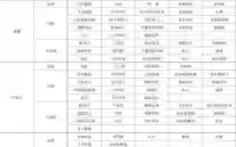 pes2018球员技能搭配，pes2018最喜欢的球员有什么用