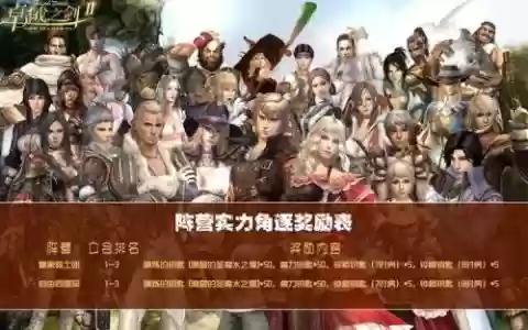 卓越之剑2阵容搭配，卓越之剑2攻略